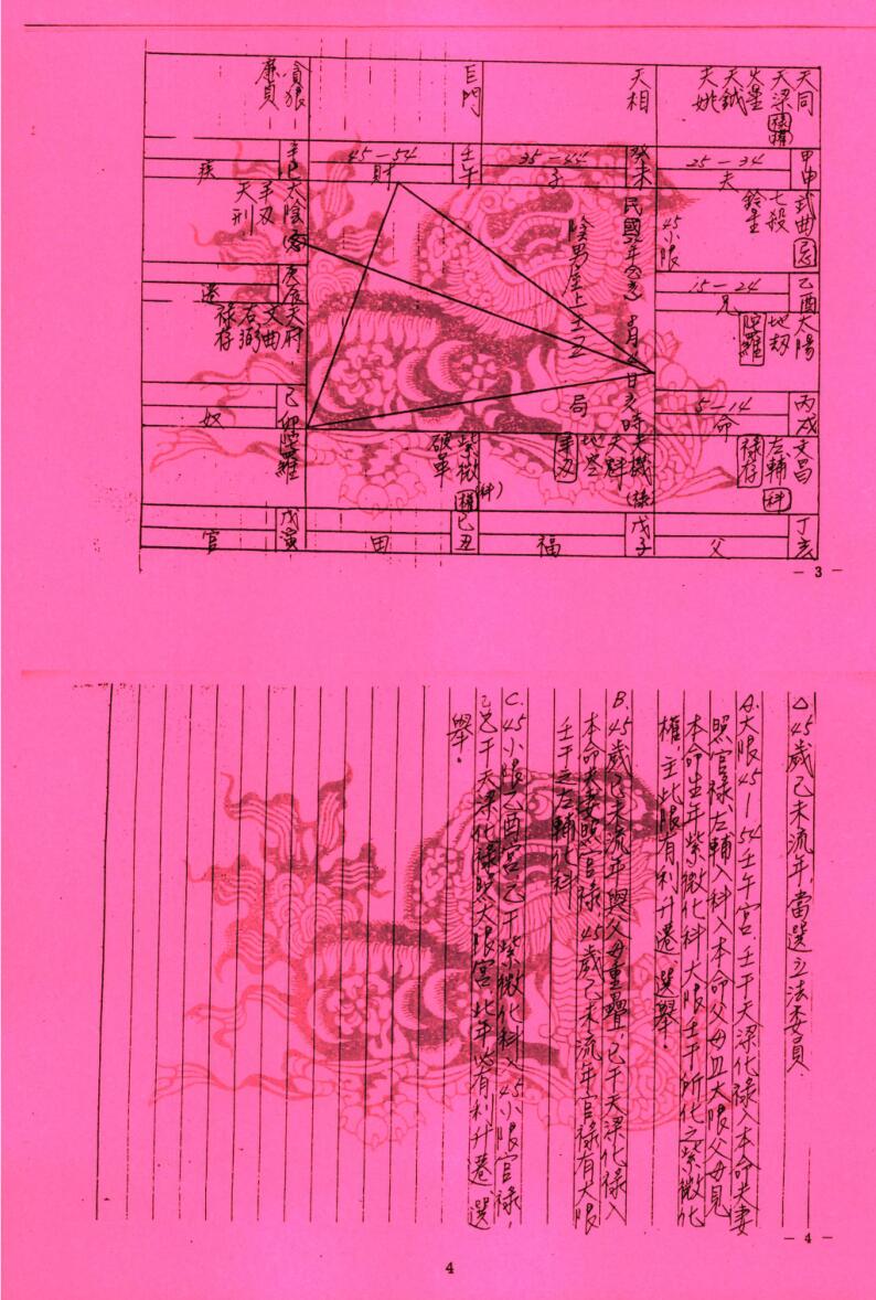 凌逸居士：紫微斗数纵横断诀插图3