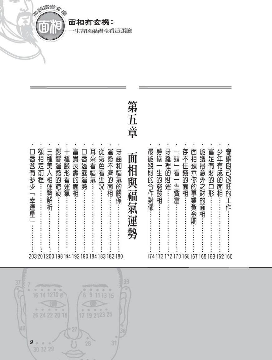 《面相有玄机》陈泰先著插图4