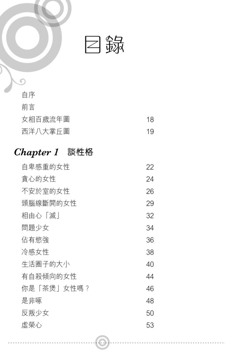 易天生《女相书》上下2本PDF插图2