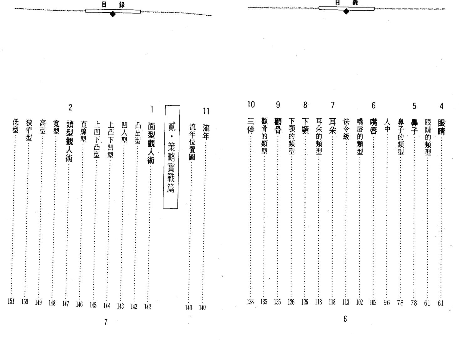 郑美娟《抓住人心面相术》插图3