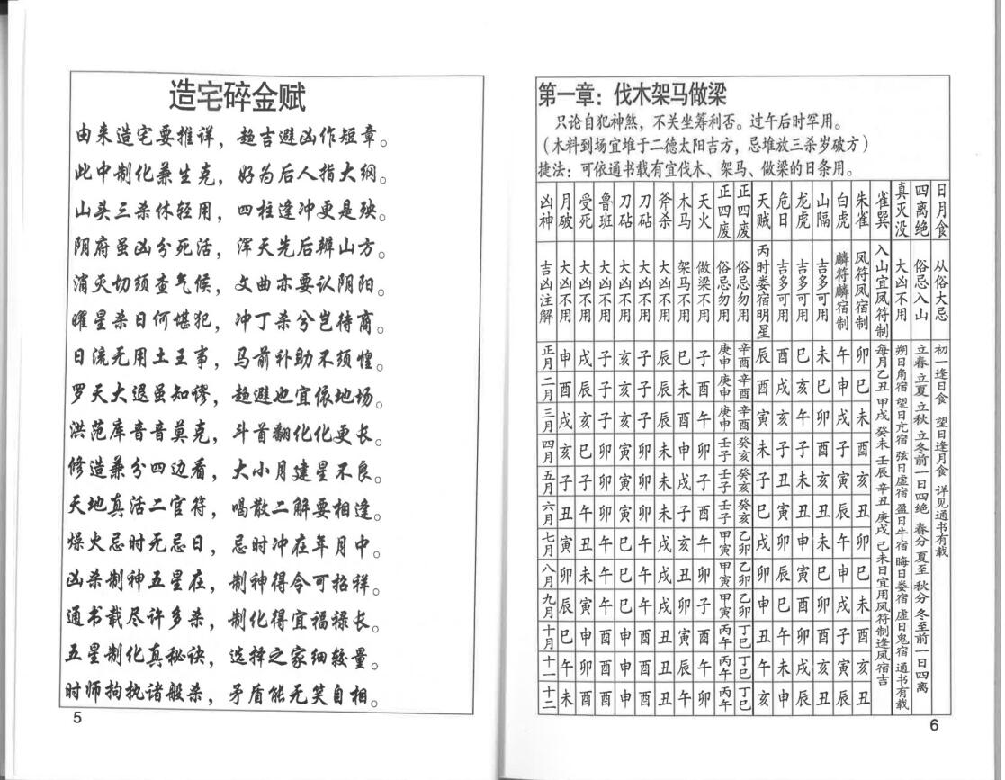 择日《择日详解全套》插图5