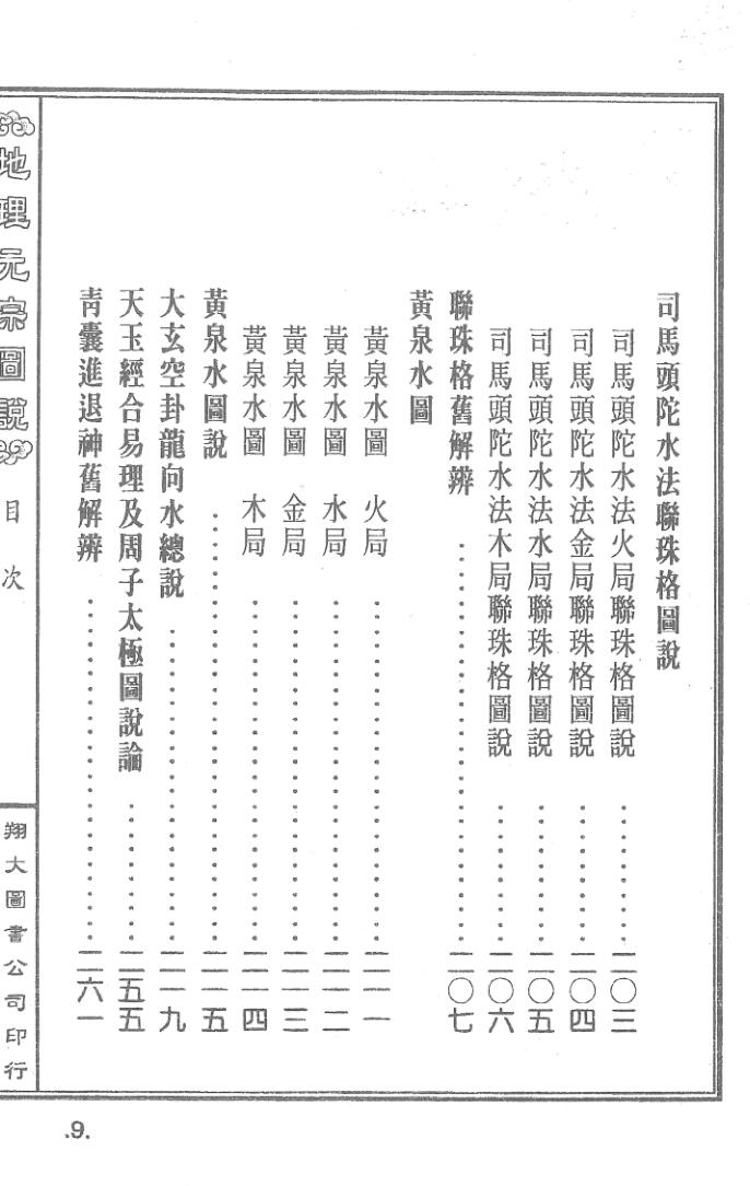 《地理元宗图说》秦惠田著.+李宗仰重编插图6