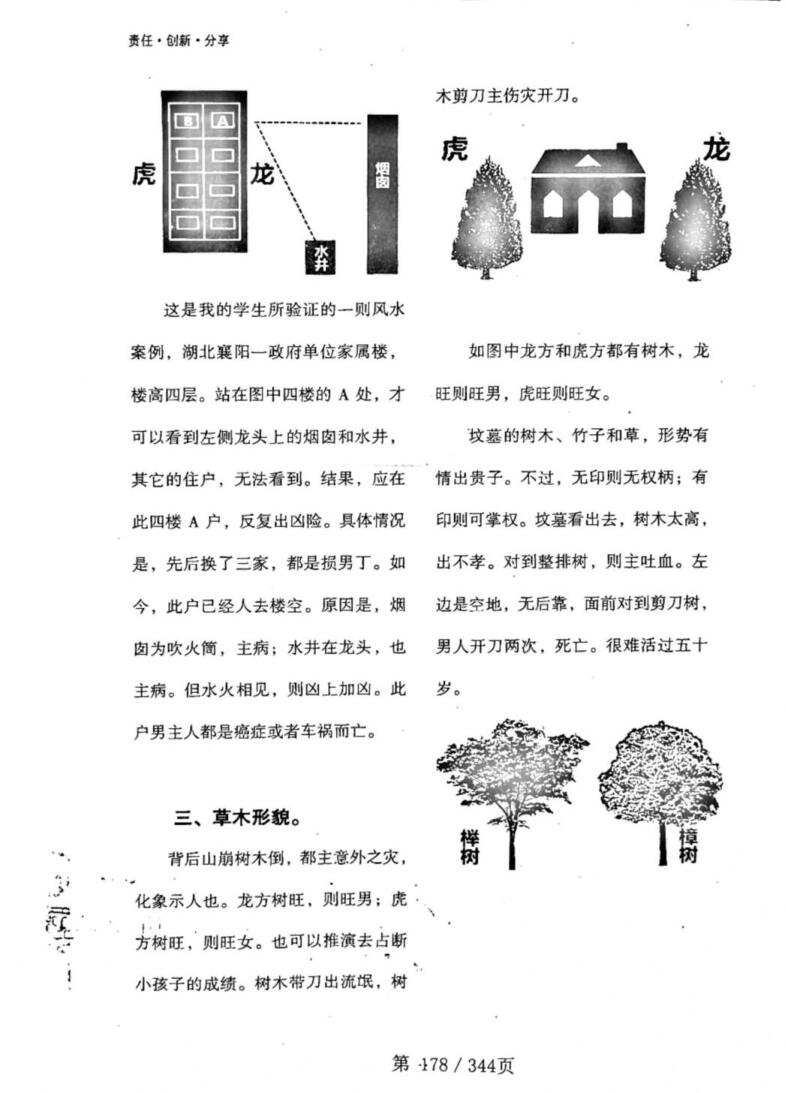 神易数,转梅花,界象风水,法眼观象,境象风水插图3