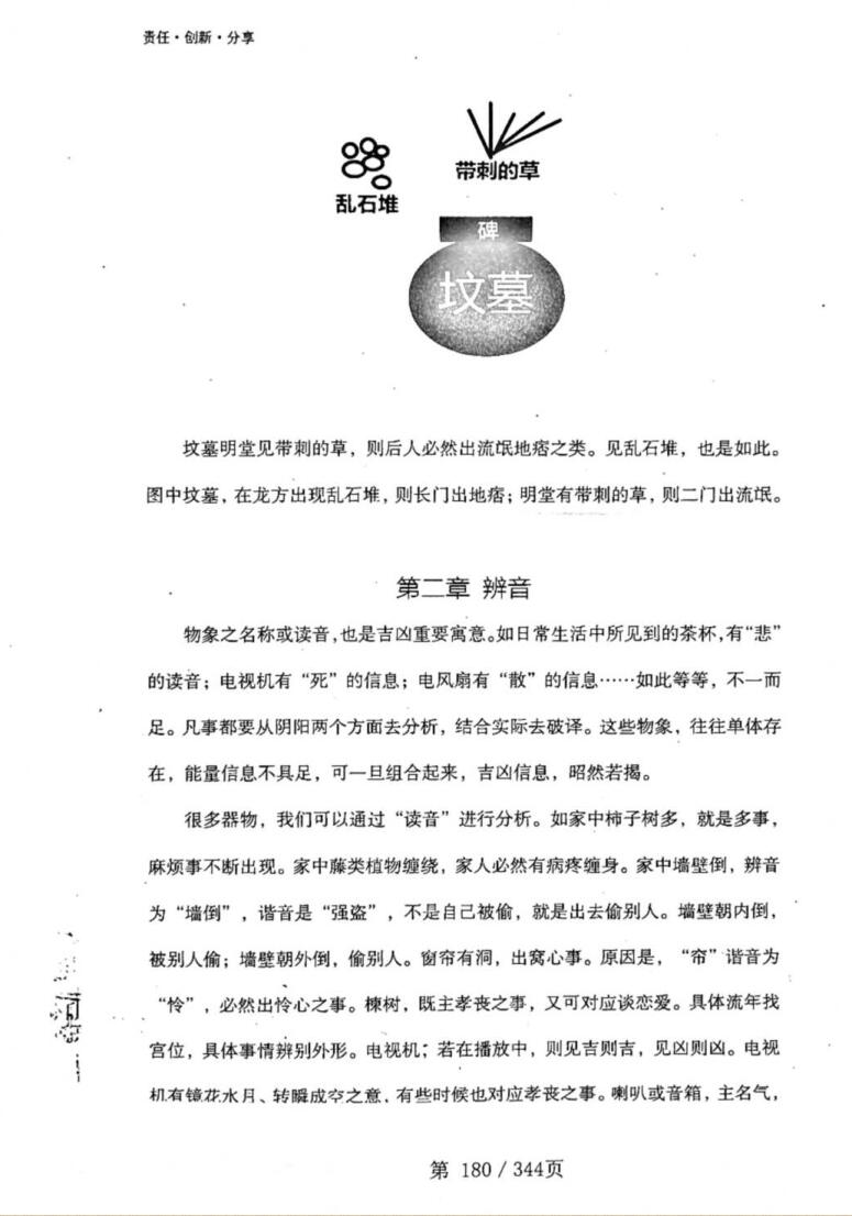 神易数,转梅花,界象风水,法眼观象,境象风水插图5
