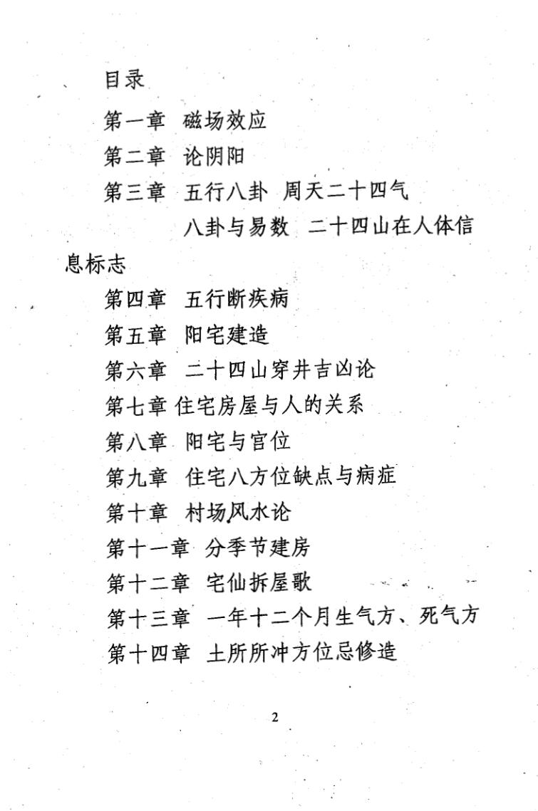 《阳宅知识汇总》酒景献插图