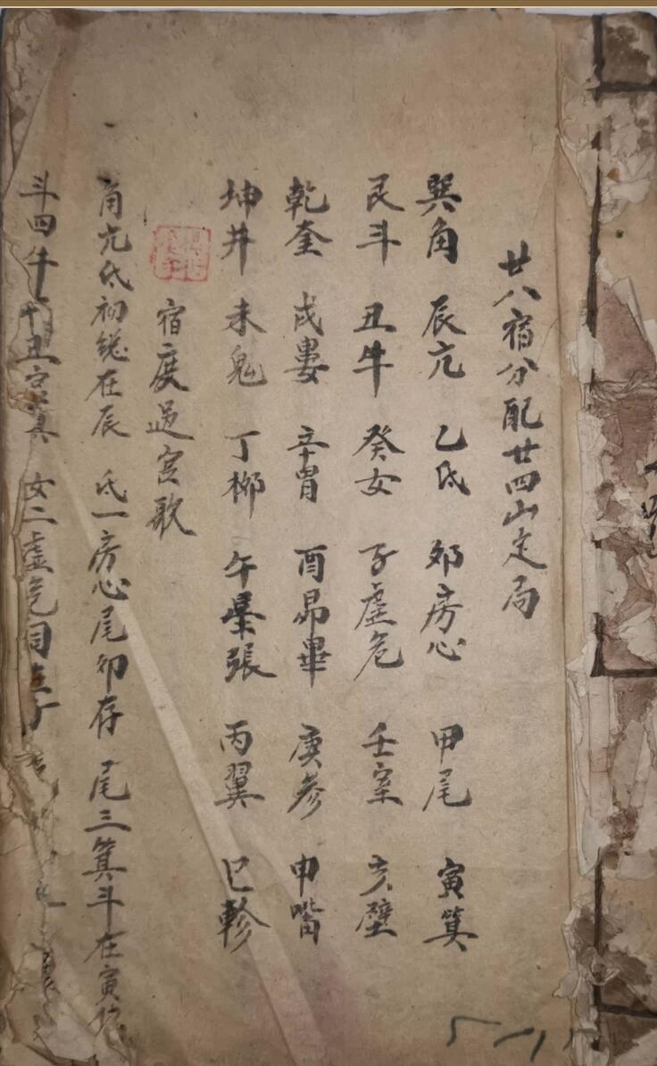 《杨公枕中秘诀》插图