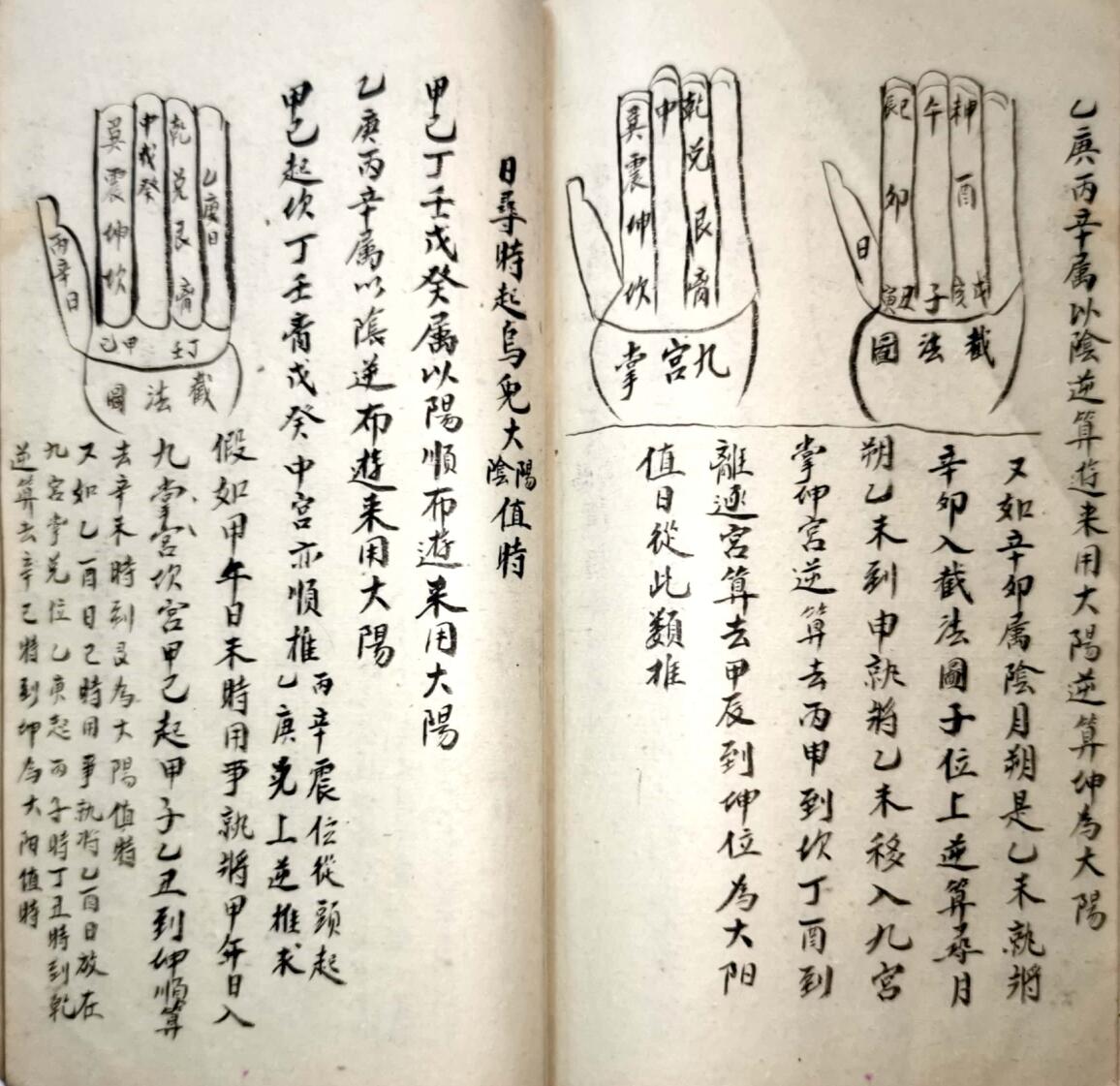 《杨公枕中秘诀》插图8