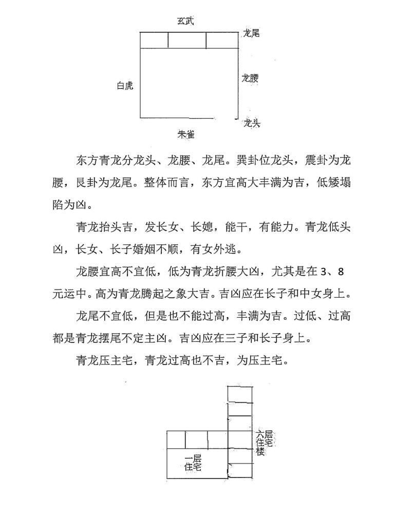 《道家八卦风水讲义》插图5