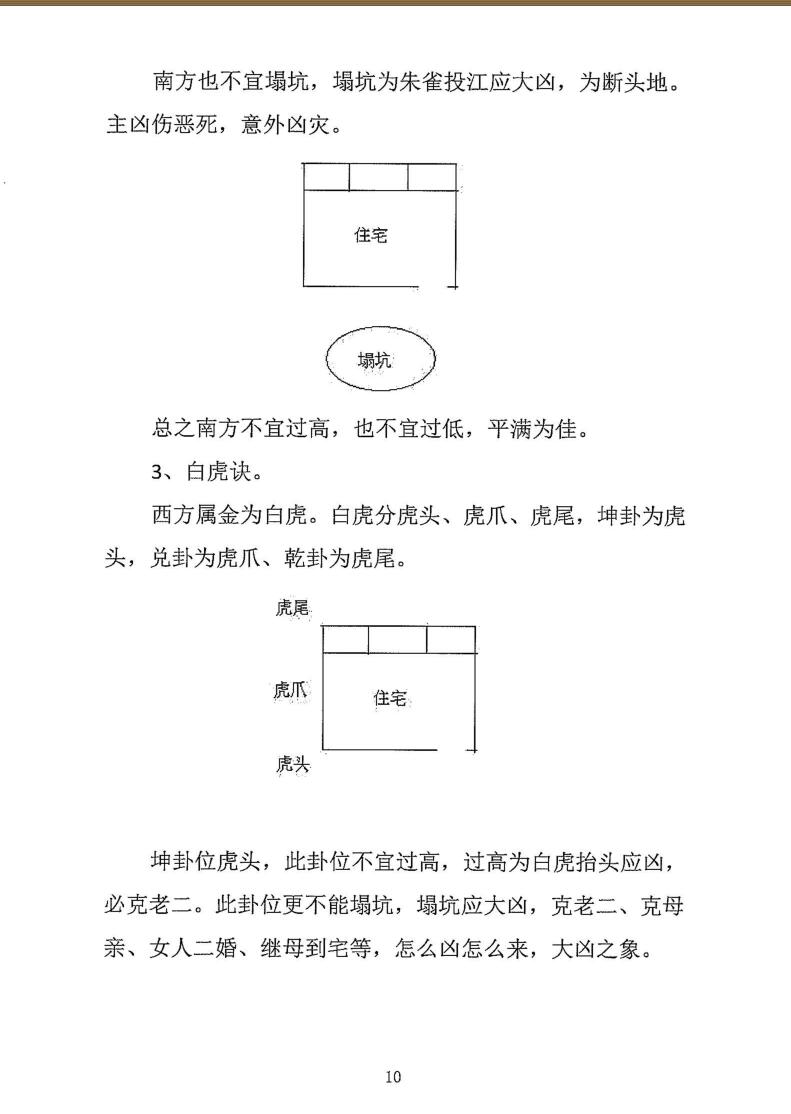 《道家八卦风水讲义》插图7