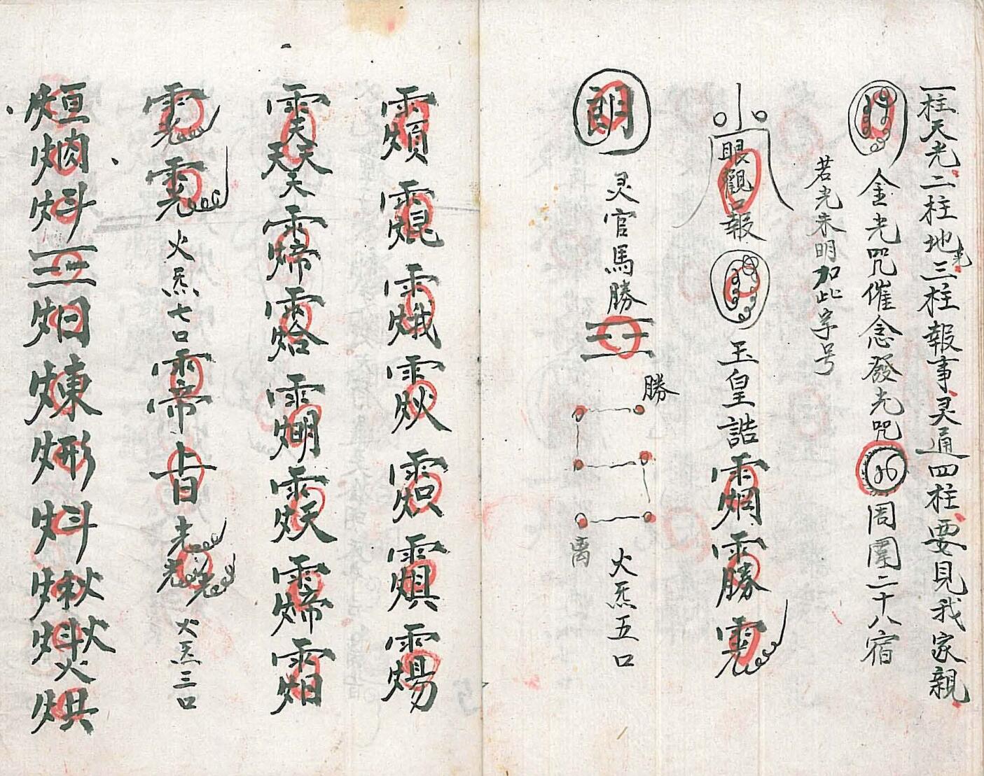 《圆光行法科》插图5