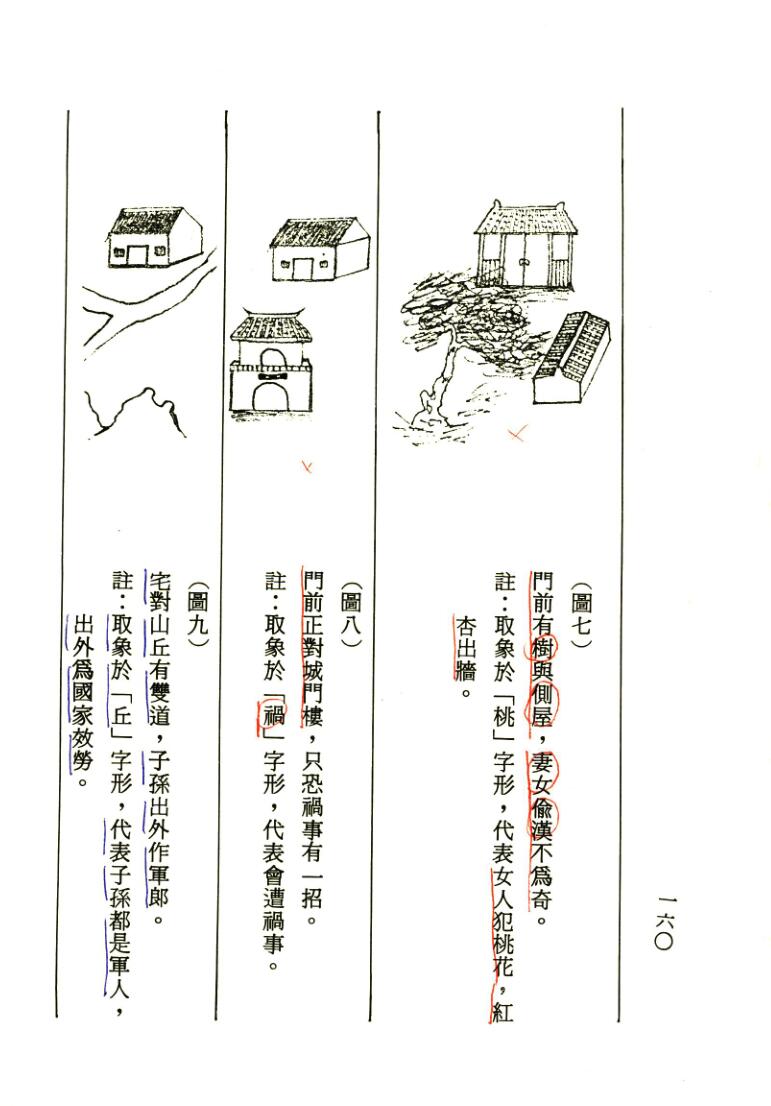 《白话阳宅入门》程灵凡插图5