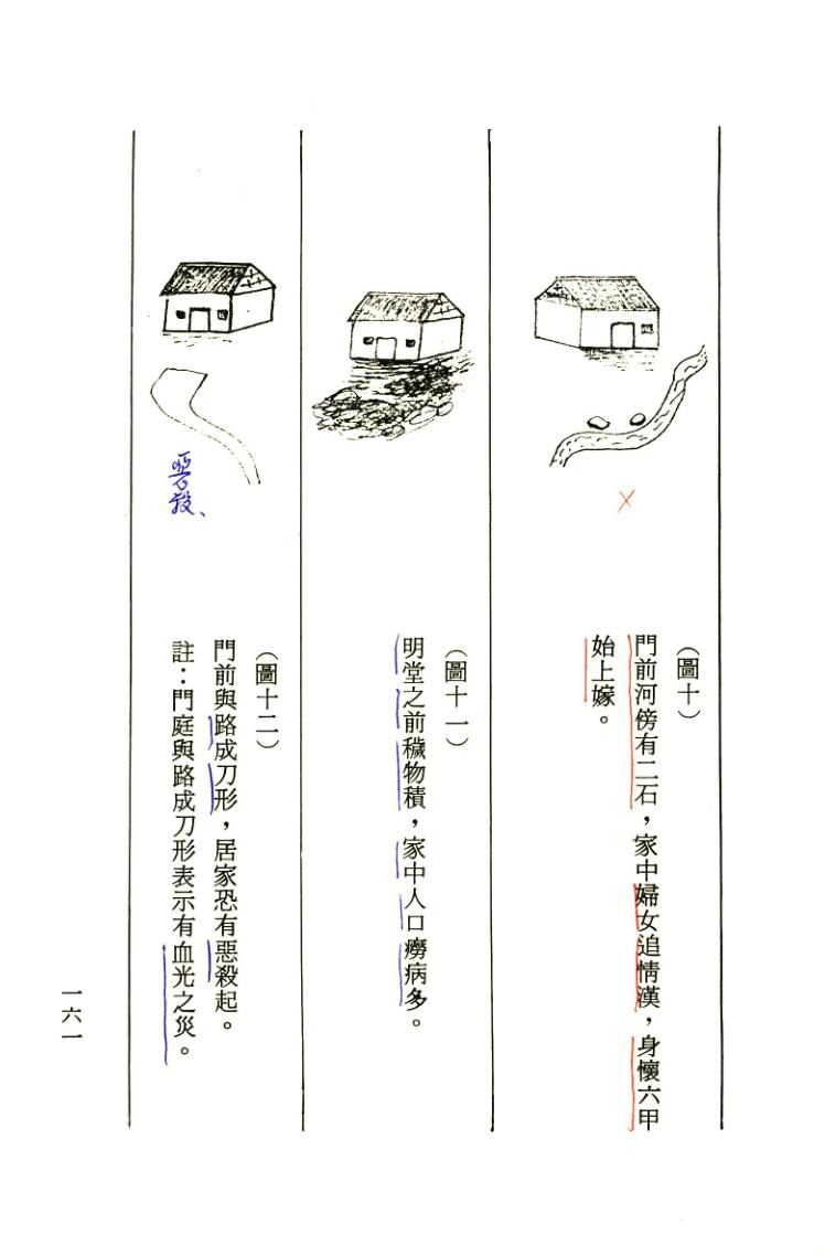 《白话阳宅入门》程灵凡插图6