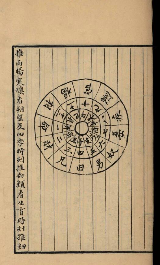 三悟一卷.[明]姚广孝撰.清光绪六年(1880)赵氏能静居抄本插图6