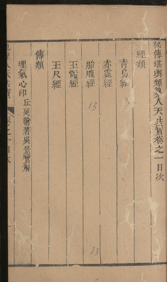 新编秘传堪舆类纂《人天共宝》插图2