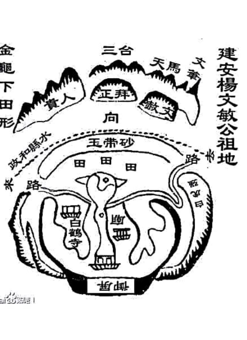 《风水图谱》(71单页) PDF电子版下载插图3