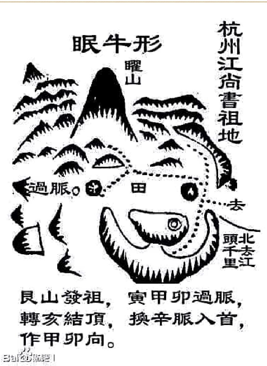 《风水图谱》(71单页) PDF电子版下载插图4