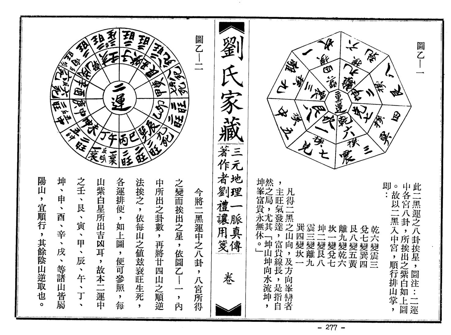 刘礼让-《三元天文地理一脉真传》插图7