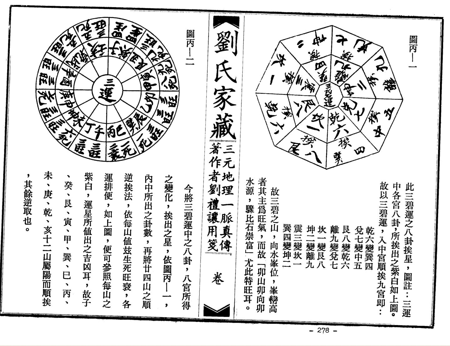 刘礼让-《三元天文地理一脉真传》插图8