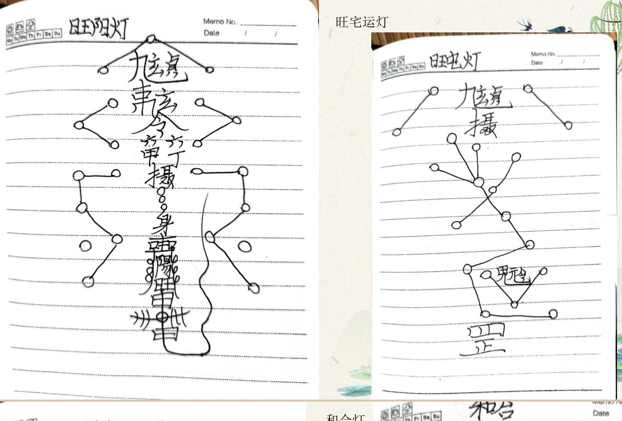 九天玄女奇门遁甲法插图1