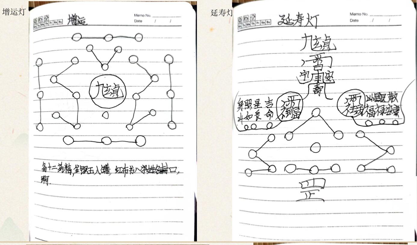九天玄女奇门遁甲法插图3