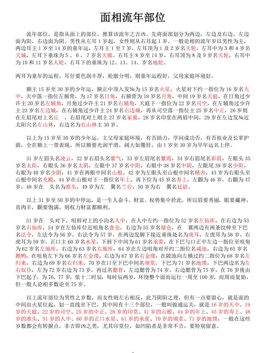 刘化庆《面相浅议》插图2