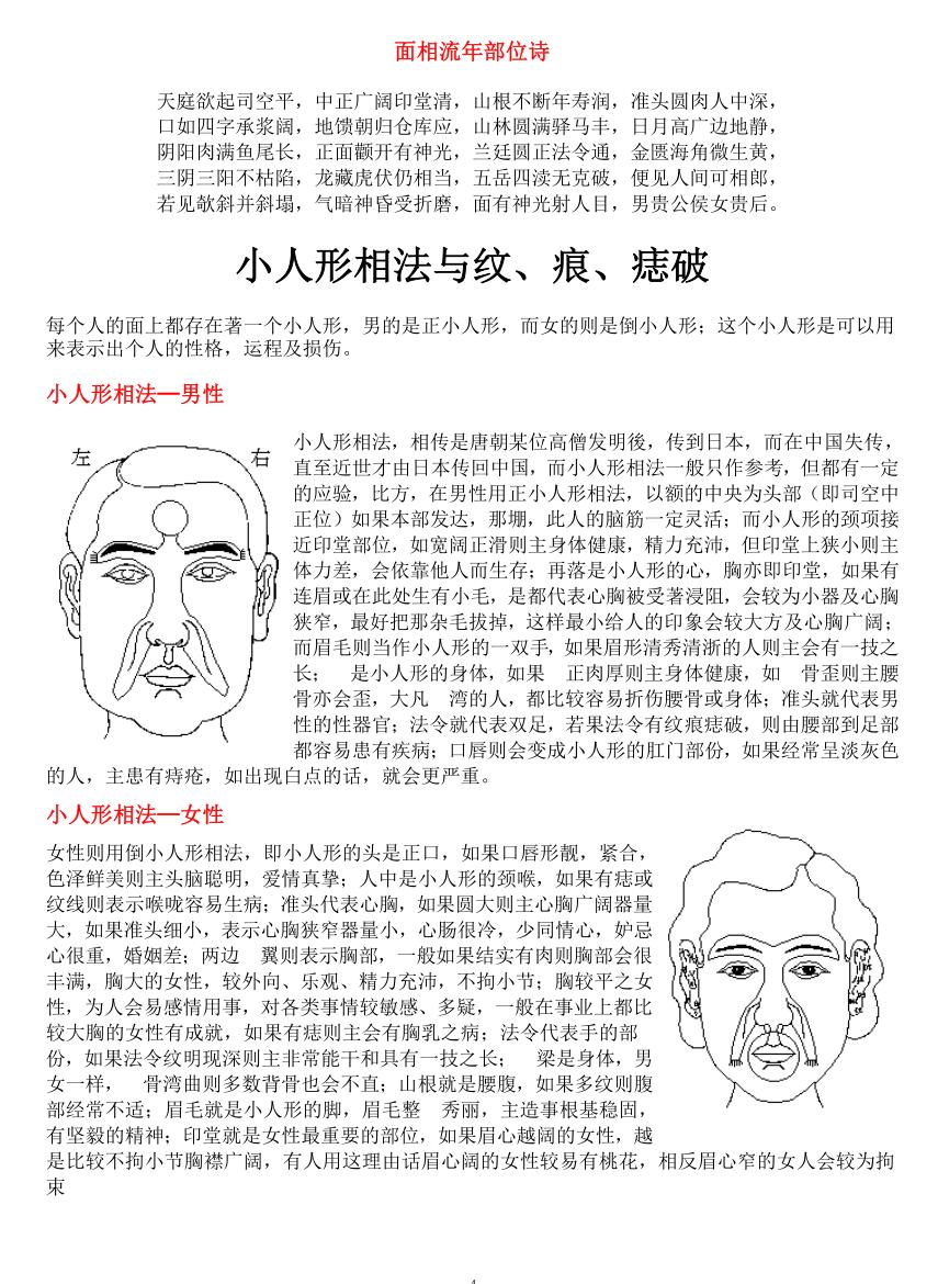 刘化庆《面相浅议》插图4