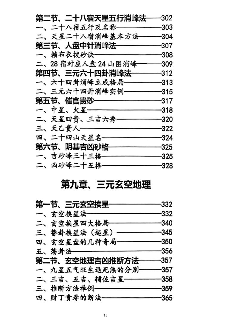 《玄空易卦三元地理》插图7