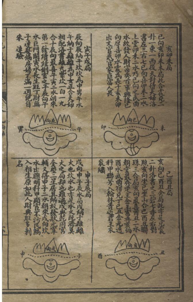 《入地眼全书》插图7