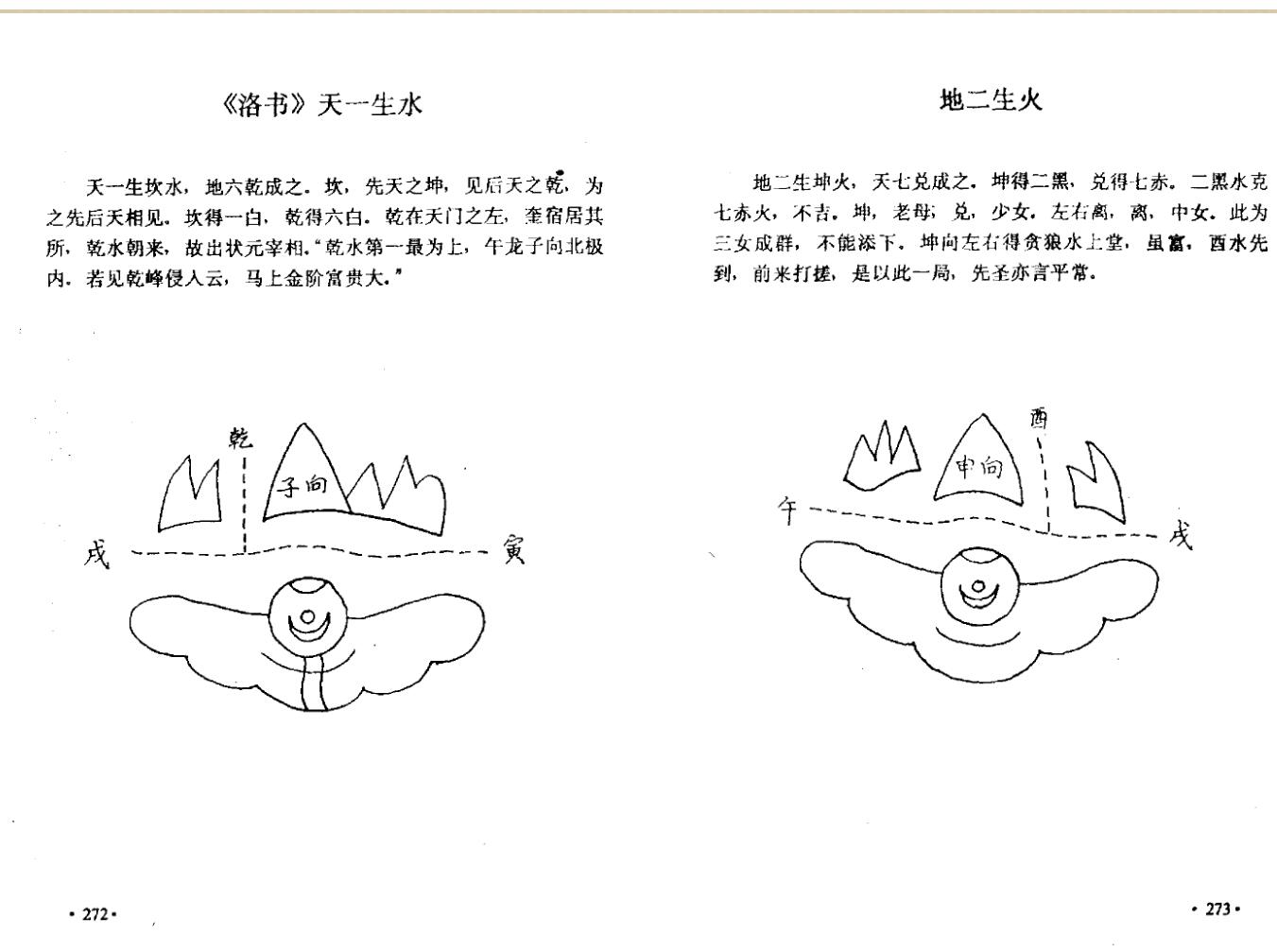 《入地眼全书》插图6