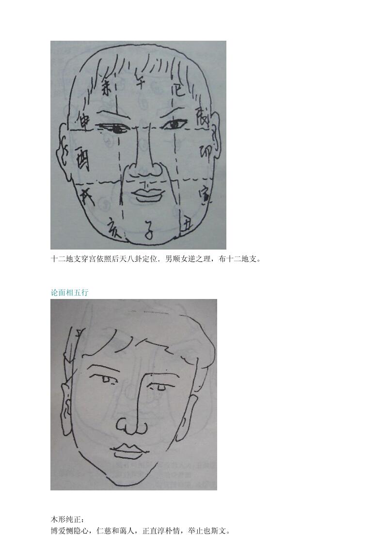 佚名《天机相卦学整理版》插图1