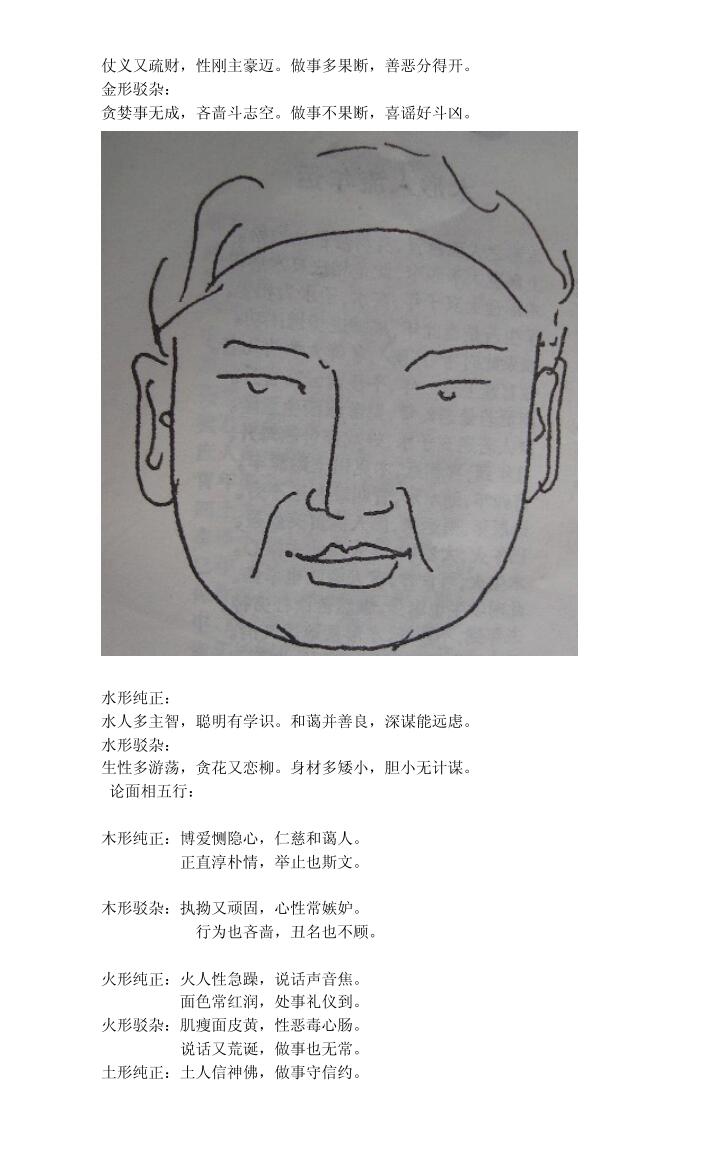 佚名《天机相卦学整理版》插图4