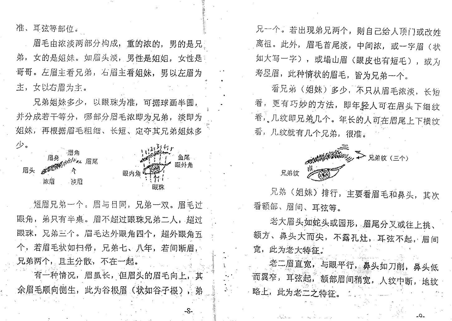 姚尚君《相法真诀之面相过十关》插图4