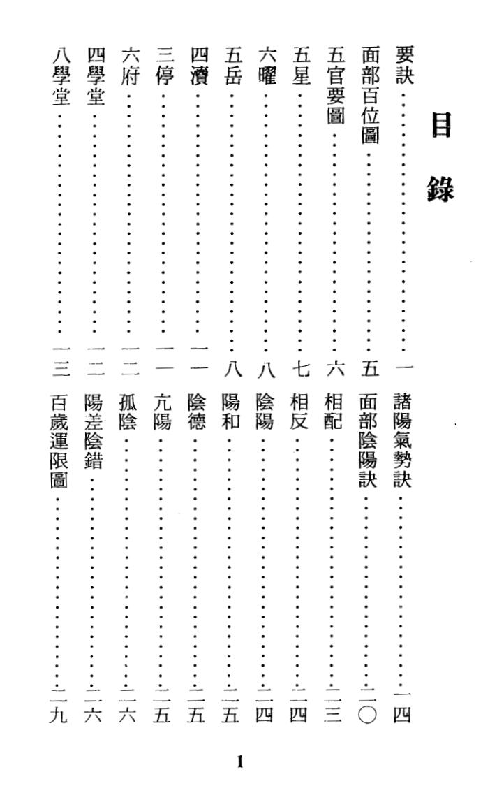 小通天史广海《面相秘笈》插图2