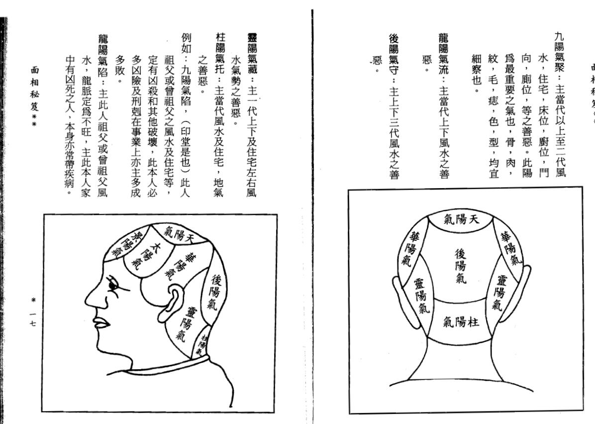 小通天史广海《面相秘笈》插图6