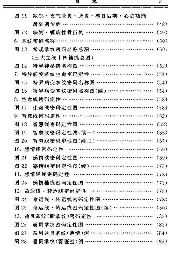 王大有《掌纹诊病实用图谱》插图3