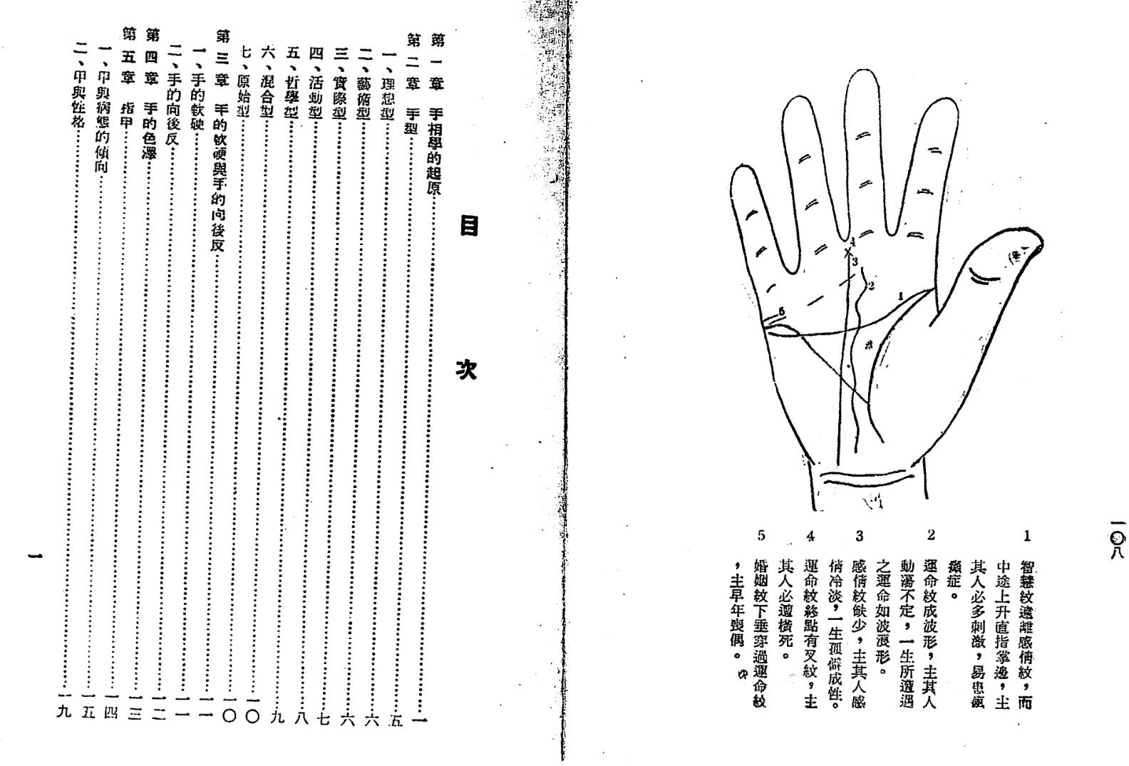 阮立仁《手相学大全》插图2