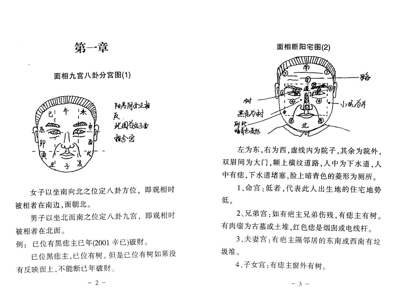 《面相断风水揭秘》插图2