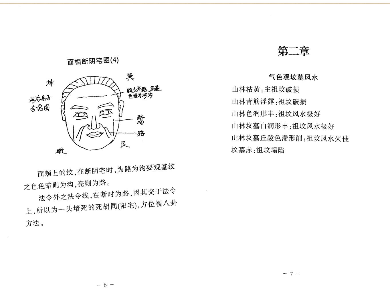 《面相断风水揭秘》插图4