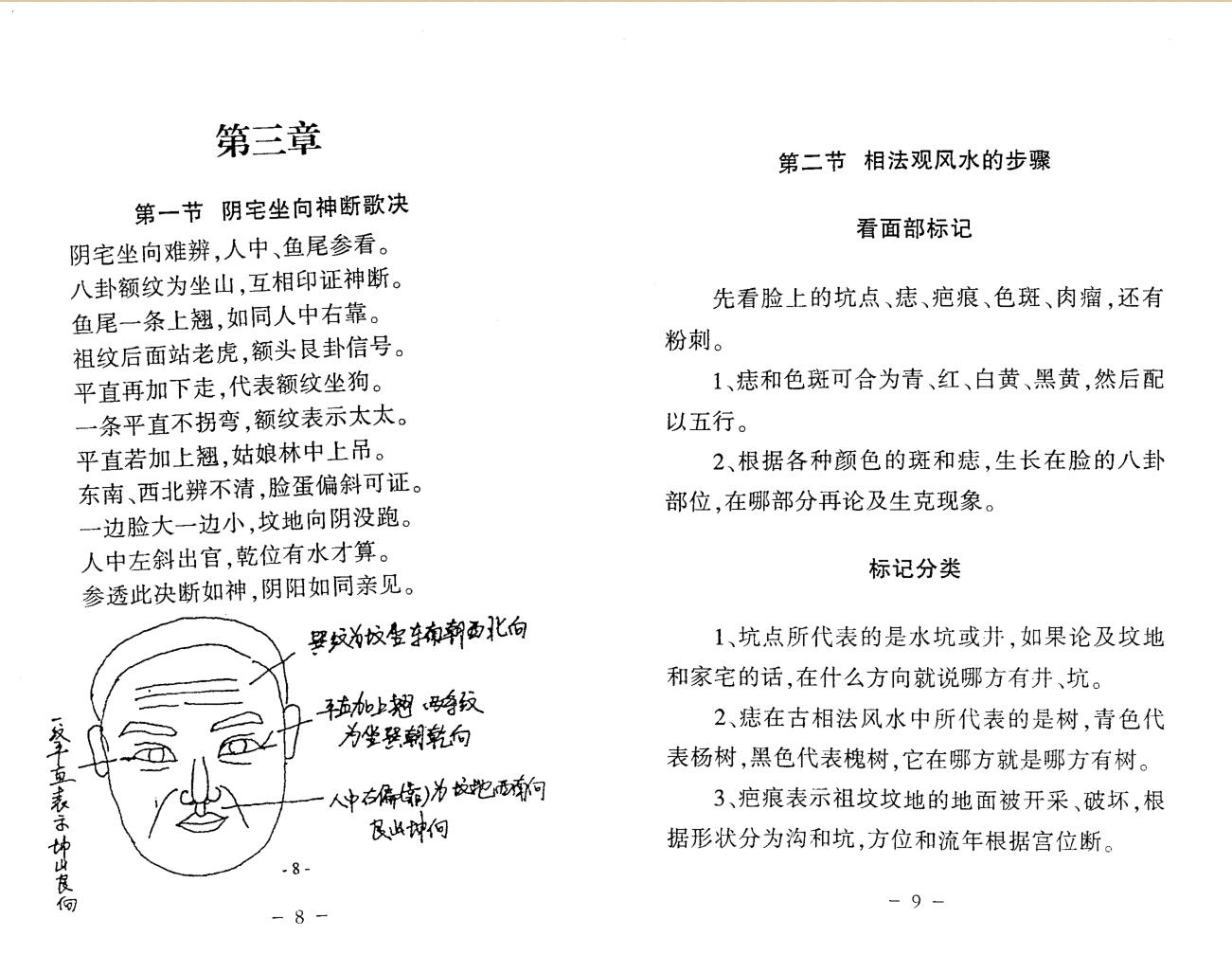 《面相断风水揭秘》插图5