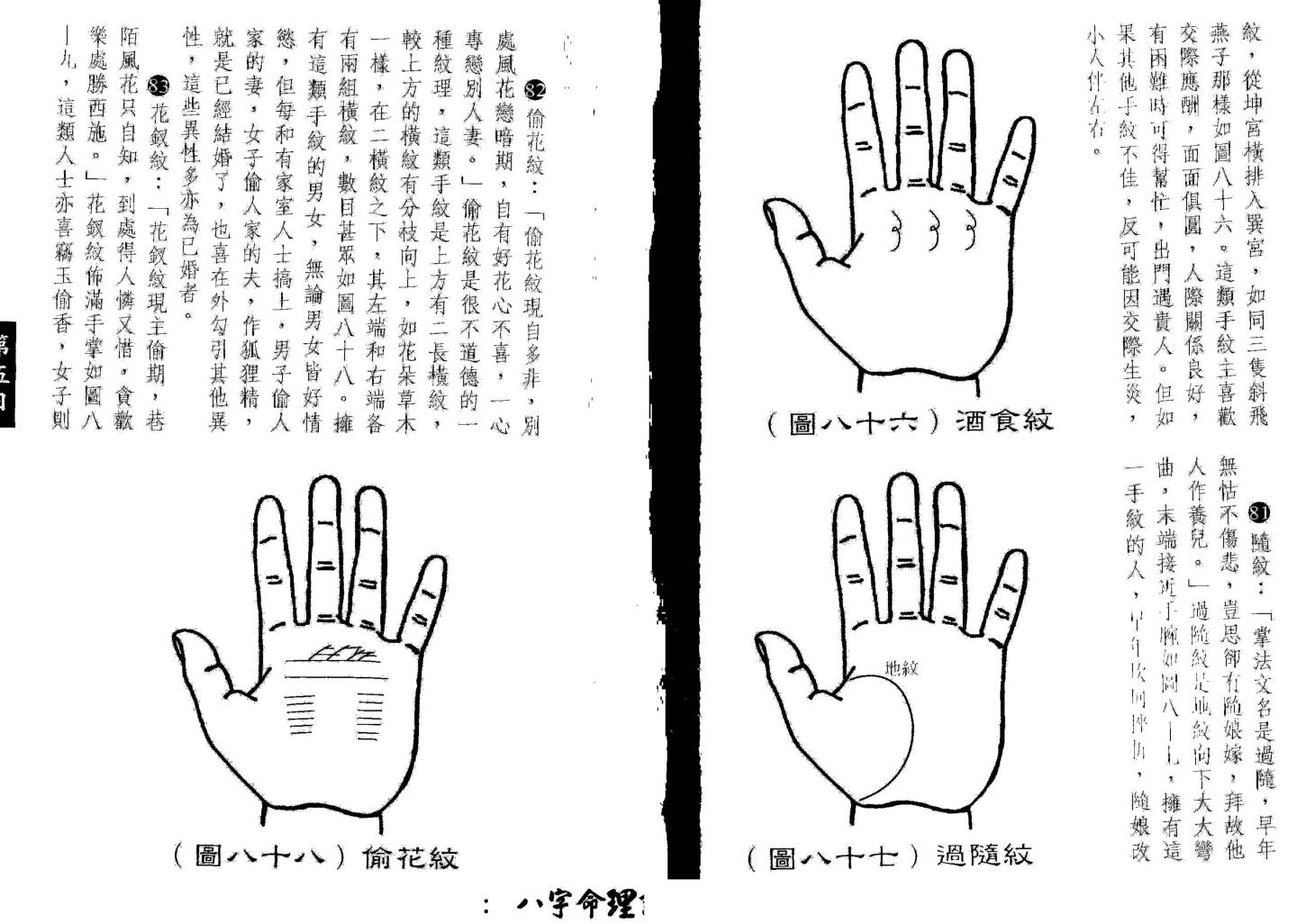 马君程-《中国手相十日通》(91双页)插图2