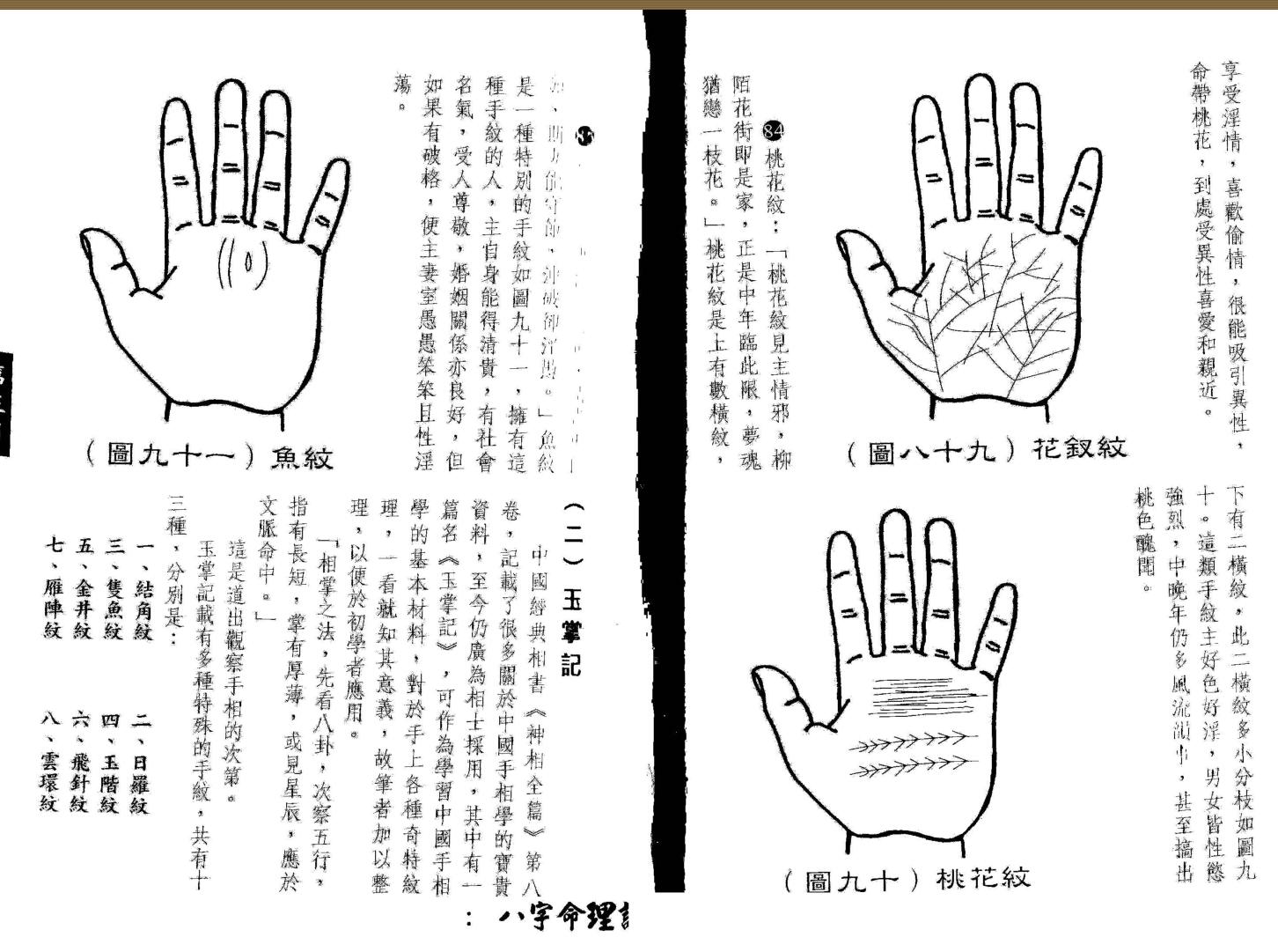 马君程-《中国手相十日通》(91双页)插图3