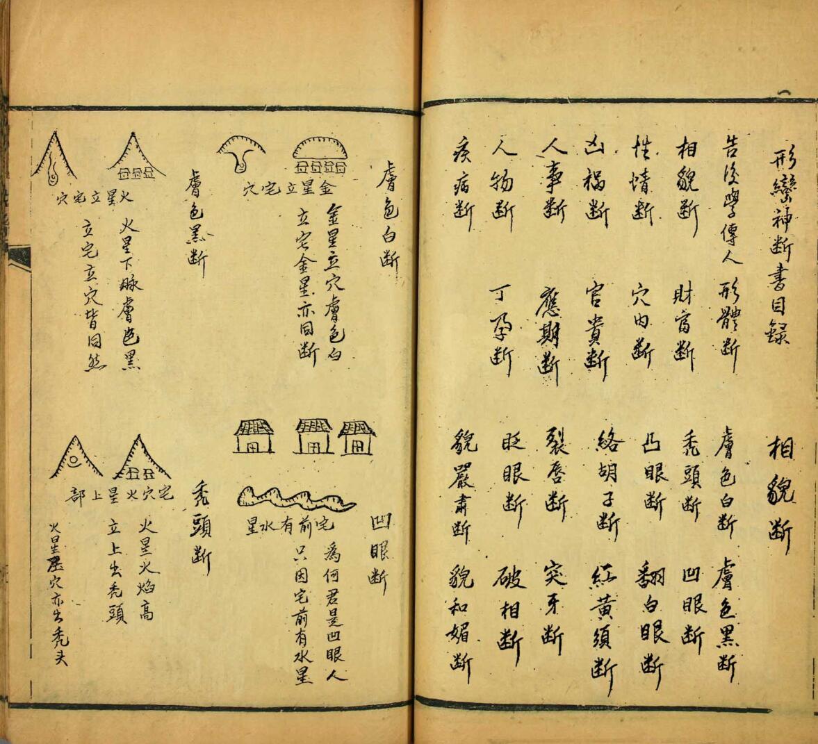 《形峦神断诀书》插图2