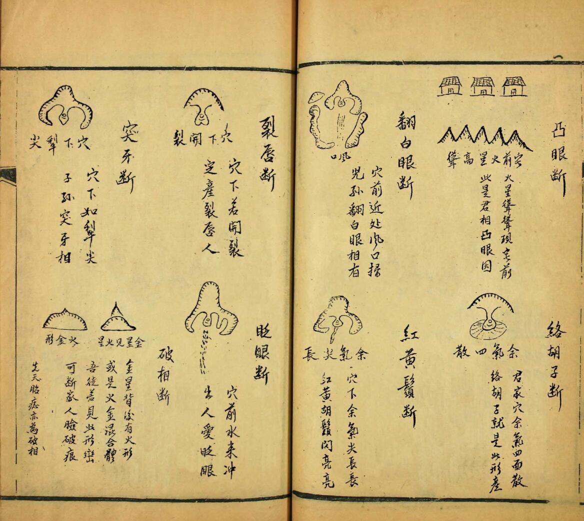 《形峦神断诀书》插图3
