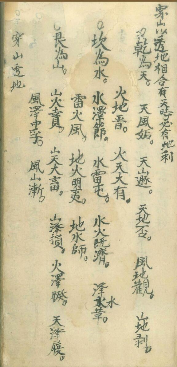 《风水点穴汇总》插图2