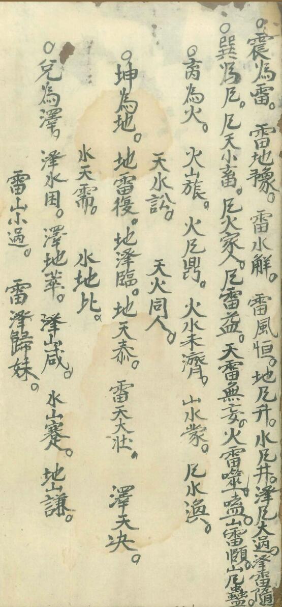 《风水点穴汇总》插图3