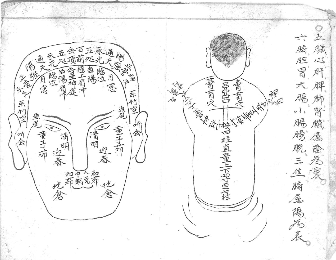 《火图穴法》插图4