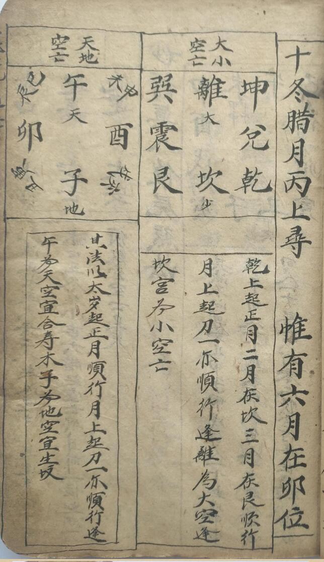 《观地择日安葬道书》插图5