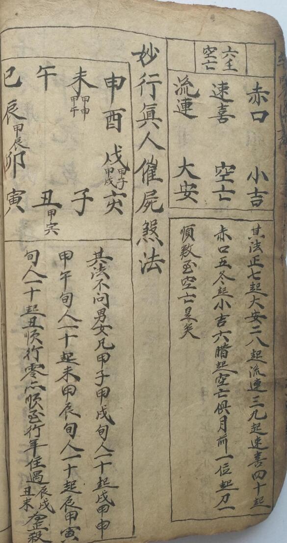 《观地择日安葬道书》插图6