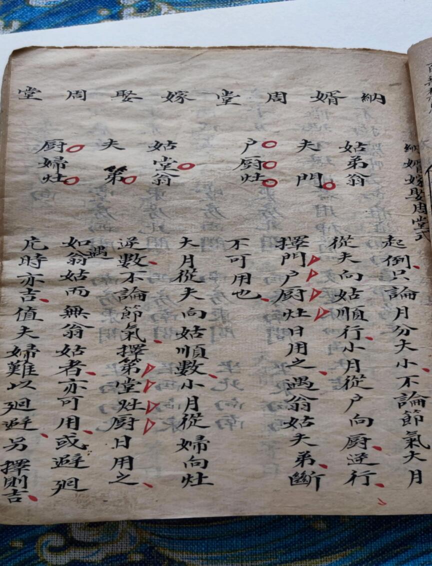 《嫁娶通书择要秘诀》插图2