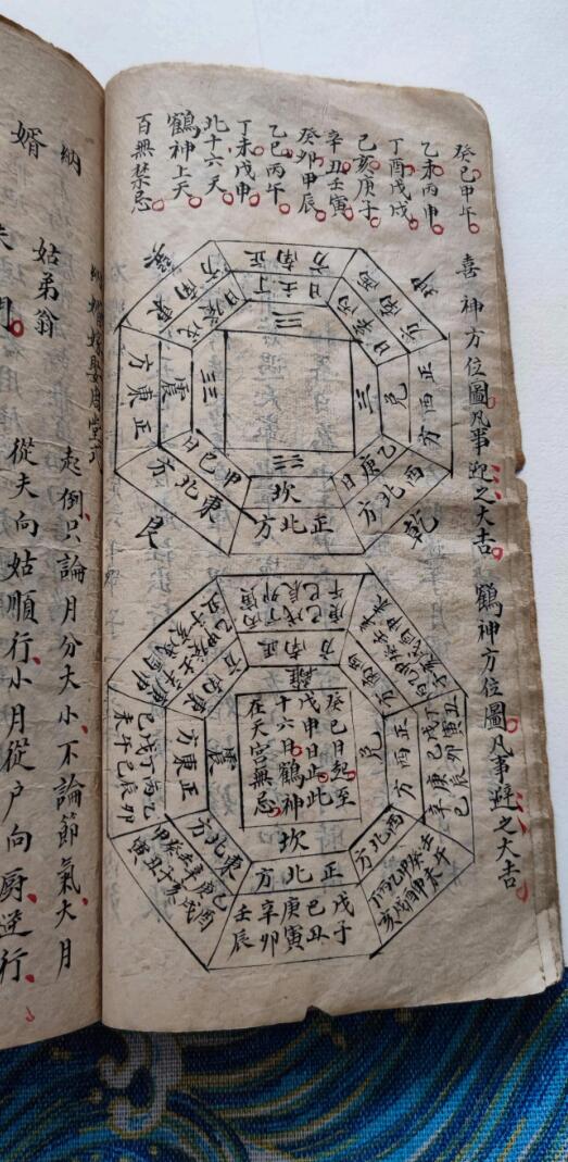 《嫁娶通书择要秘诀》插图4